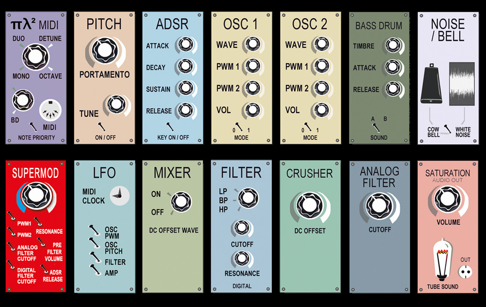 PL2 modular view